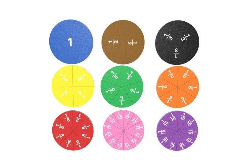 Magnetic Fraction Circles