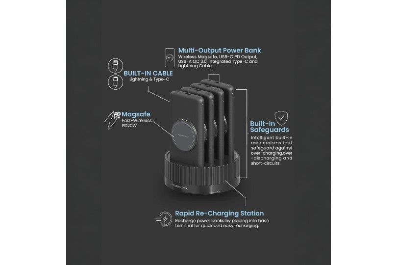 Powerology 4In1 Station 10000Mah Pd 100W Qc Wireless Power Bank