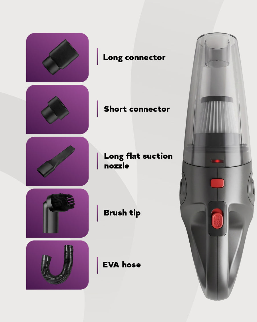Cordless Handheld Car & Home Vacuum